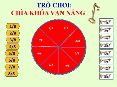 Mẫu PowerPoint trò chơi trắc nghiệm Chìa khóa vạn năng