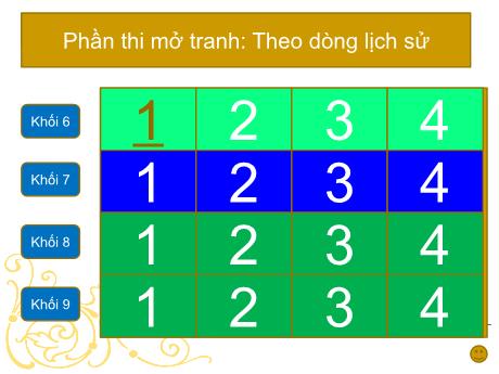 Mẫu trò chơi Theo dòng lịch sử trên PowerPoint