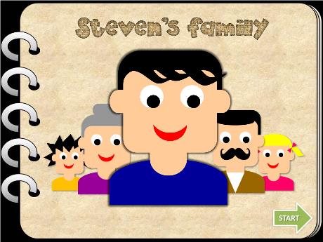 Mẫu PowerPoint trò chơi Stevens family